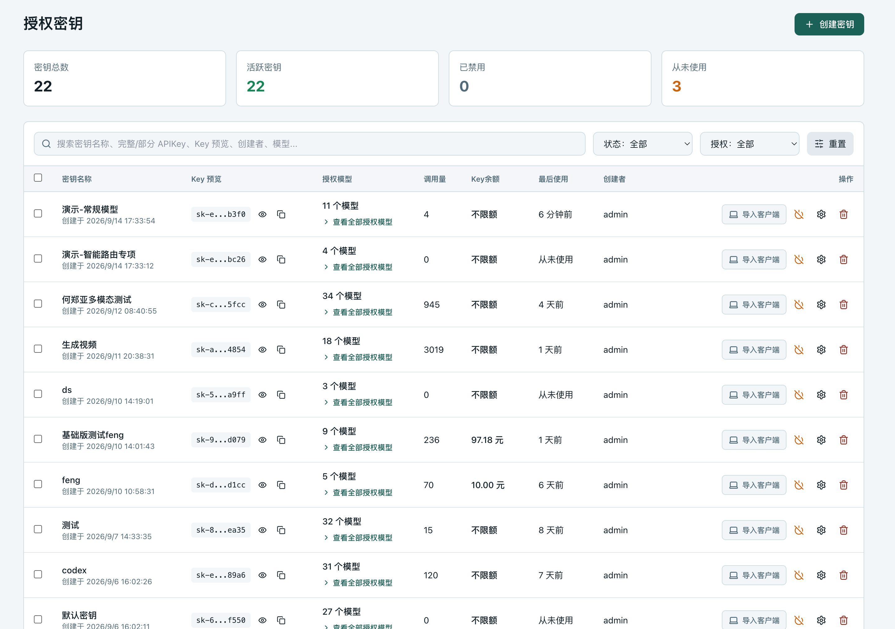 模型网关中授权密钥管理界面
