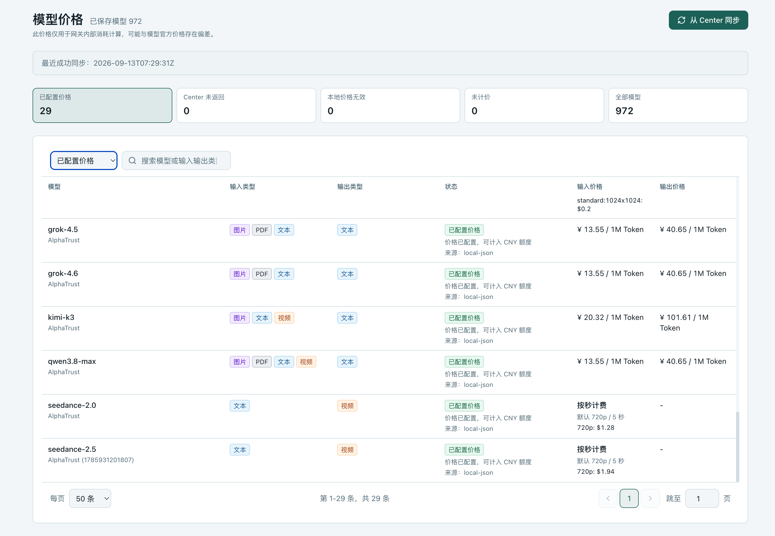 模型网关中模型价格页面
